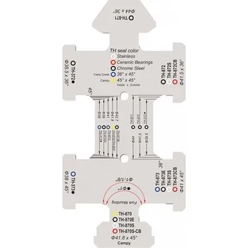 Hlavové složení Šablóna FSA pro hlavové složení 1" a 1-1/8" (Šablóna FSA pro hlavové složení 1" a 1-1/8")