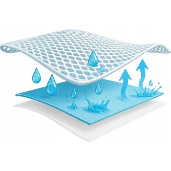 Chránič matrace Chránič na matrace Fiki Miki 160 cm x 90 cm