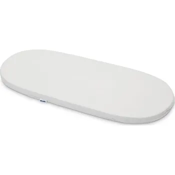Příslušenství pro přepravu dětí SENSILLO MATRACE DO VOZÍKU 75×35 CM - KLASICKÁ ŠEDÁ