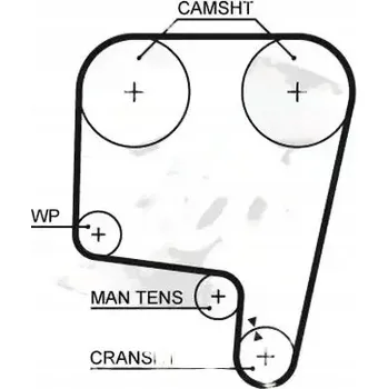 Gates 5340 Rozvodový řemen