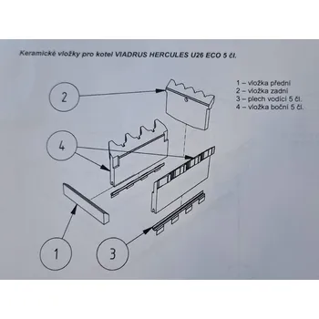 Příslušenství ke kotli Vetim Náhradní díl sada tvarovek na U26 ECO 5 článek/POŠTOVNÉ Kč 350,- POZOR