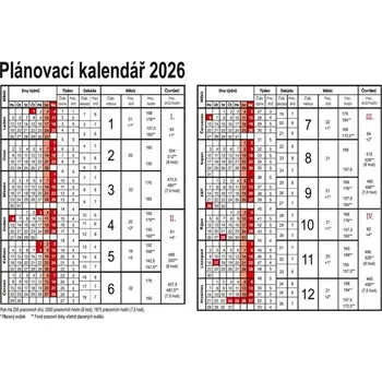 Kalendář Roční plánovací karta 2026, formát A5