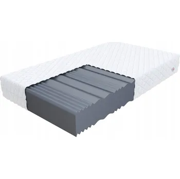 Matrace FDM Matrace LIVIA MAX PLUS 90x200 cm profilovaná pěna - MIKROVLÁKNO