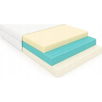 Matrace Matrace Syma Parana LUX střední 180 x 80 x 13 cm