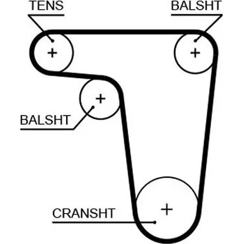 ozubený řemen GATES 5618XS