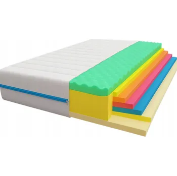 Matrace Pěnová Matrace Good Dream 120 x 200 x 20 cm H3 , H4