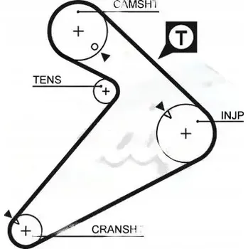 Gates 5222 Rozvodový řemen