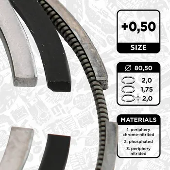 Píst motoru Sada pístních kroužků ET ENGINETEAM R1013350