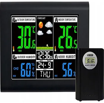 Meteostanice Meteostanice Meteo sp91