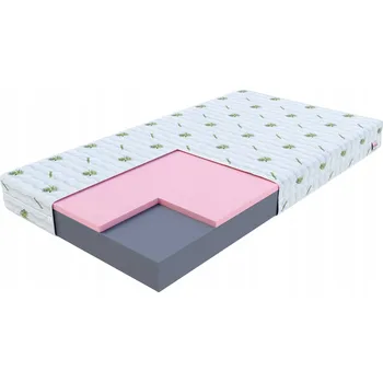 Matrace Pěnová Matrace FDM Orsa 180 x 200 x 16 cm H3 , H4