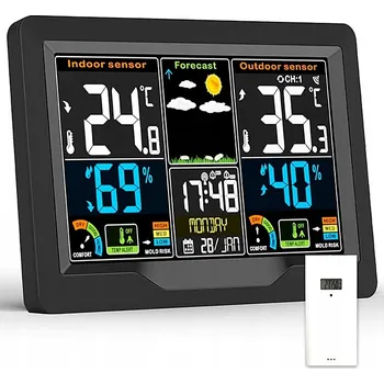 Meteostanice Meteorologická stanice DomoGardeno DG-FJ3396C