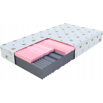 Matrace FDM Pěnová Matrace SELECT MAX PLUS 120x200 cm, VISCO pěna 29 cm ALOEVERA