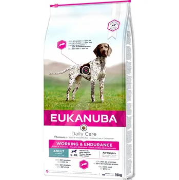 Krmivo pro psa Eukanuba suché krmivo kuře 15 kg
