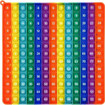 Dřevěná hračka PopIt tabulka násobení 12x12