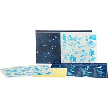 Encyklopedie Mapa oblohy se souhvězdími