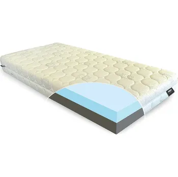 Matrace matrace LeRoy silver X20 dual 90x200x20