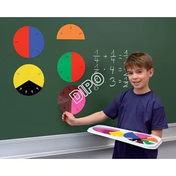 Přírodní věda Kruhové zlomky demonstrační (magnetické)