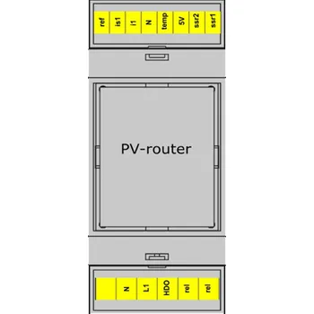 PV-router