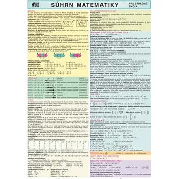 Přírodní věda Súhrn matematiky - pre stredné školy