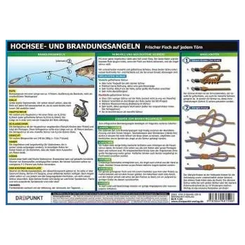 Hochsee- und Brandungsangeln, Infotafel - Schulze, Michael