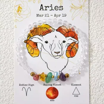 Náramek freya Zodiak náramek – Aries (Beran) Originální náramek inspirovaný znamením zvěrokruhu