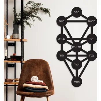 Obraz Strom života Kabala v hebrejštině | DUBLEZ