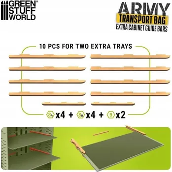 Vrták Extra kolejnice pro kufřík na miniatury - dodatečné vodící lišty