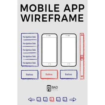 Cizojazyčná kniha Mobile App Wireframe: Wireframes for app designer and creators – Dylan Teixeira (FR)