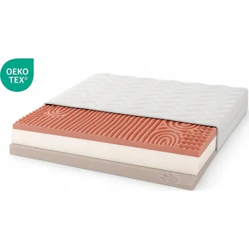 Matrace Matrace MASÁŽNÍ VISCO 90x190 T25 Mikrovlákno COMFORT HR pěna profilovaná