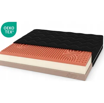 Matrace Matrace MASÁŽNÍ VISCO 80x160 Černá T25 Mikrovlákno COMFORT HR profilovaná