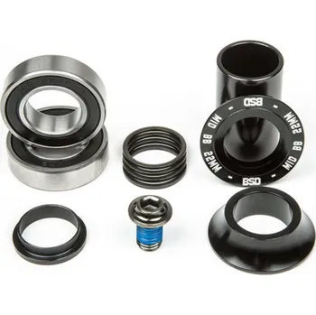 Středové složení Innabs Bsd