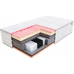 Matrace Calypso FDM multipocket 140x200