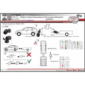 Tažné zařízení Elektropřípojka pro KGM Tivoli 08/2023-> 13pin SV SY-022-D8, ECS / SVC GROUP