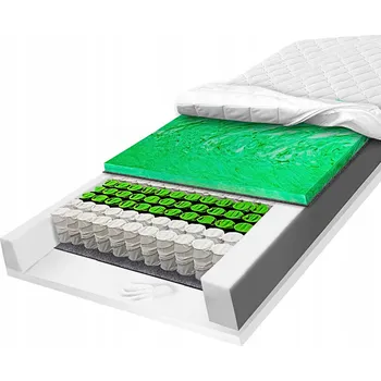 Matrace Matrace s taštičkovými pružinami MATERACE Z GÓR 160 x 200 x 22 cm H2 , H3