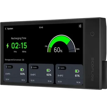 Powerbanka ECOFLOW EcoFlow PowerKit Console