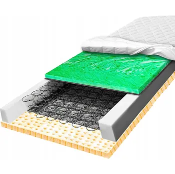 Matrace Pružinová Matrace Bonnell MATERACE Z GÓR 120 x 200 x 21 cm H3