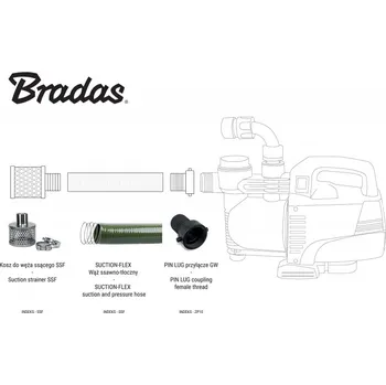 Čerpadlo Ruční pumpa Bradas 0 W 0 l/h