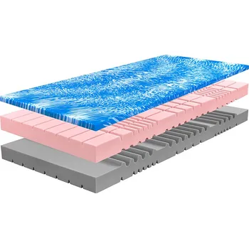 Matrace Matrace Ahorn Navis 80x195 cm