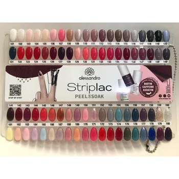 Alessandro VZORNÍK - HOTOVÝ - STRIPLAC PEEL and SOAK