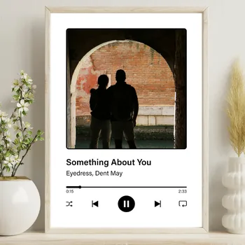 Plakát Plakát - Spotify píseň která nás spojuje