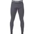 Pánské termo spodky ARDON Dratton šedé