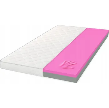 Matrace Termoplastická Matrace Good Dream 80 x 200 x 15 cm H2 , H3