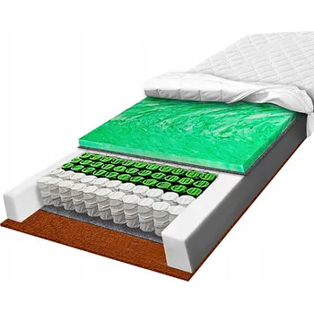 Matrace Matrace s taštičkovými pružinami MATERACE Z GÓR 90 x 200 x 20 cm H3 , H4