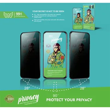 Anti-Spy ochranné prémiové tvrzené sklo 99h pro iPhone 12 Pro Max