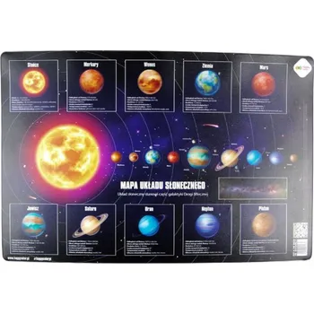 Obraz VZDĚLÁVACÍ TABULE MAPA SLUNEČNÍ SOUSTAVY HAPPY COLOR