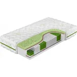 Pěnová matrace 140x200 FRISCO 2