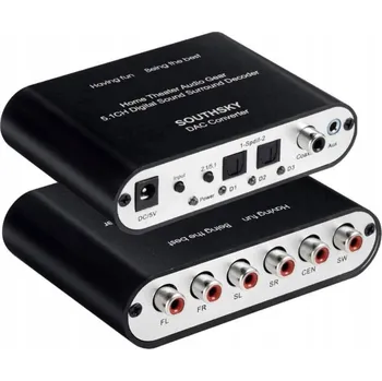 Bezpečnostní kamera DAC převodník SOUTHSKY QN42