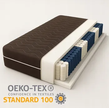 Matrace Taštičková matrace 90x200 ČERNÁ 7zónová pocket H3 18 cm pružinová