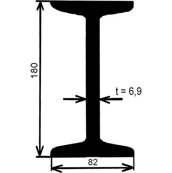 Stavební materiál Nosník I 180 – 12 m
