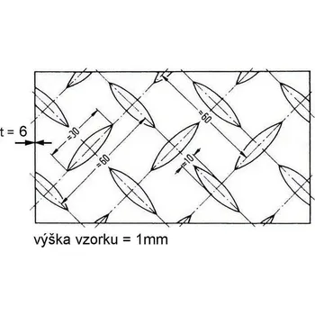 Plech Plech lístek černý 6 mm (1×2 m)